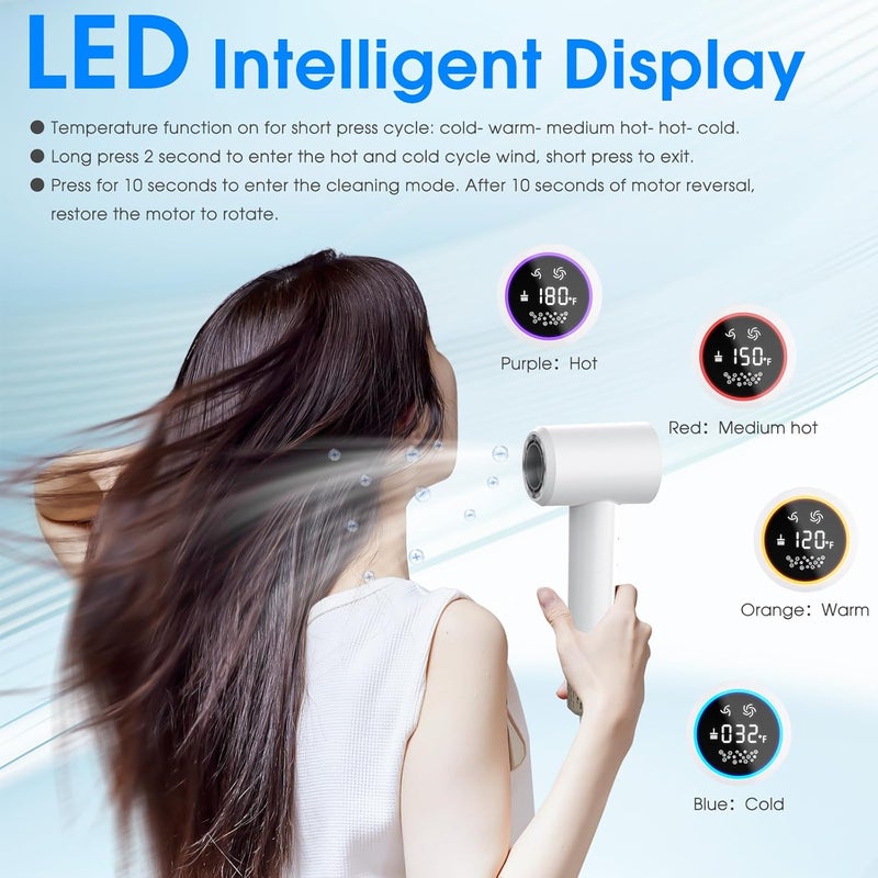 KARFUN Plasma Hair Dryer, 1500W High Speed Blow Dryer with Plasma Tech (Positive+Negative Ionic), LED Display, 5 Temps 2 Speed, Thermo-Control, Fast Drying Plasma Hairdryer for Home or Travel (White) - Image 2
